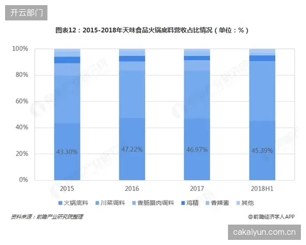 作为高效的机会主义者，乌格博有望在锋线竞争中占据一个轮换名额。